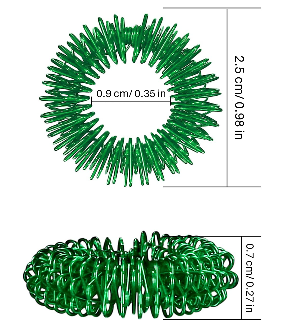 Aistisormus